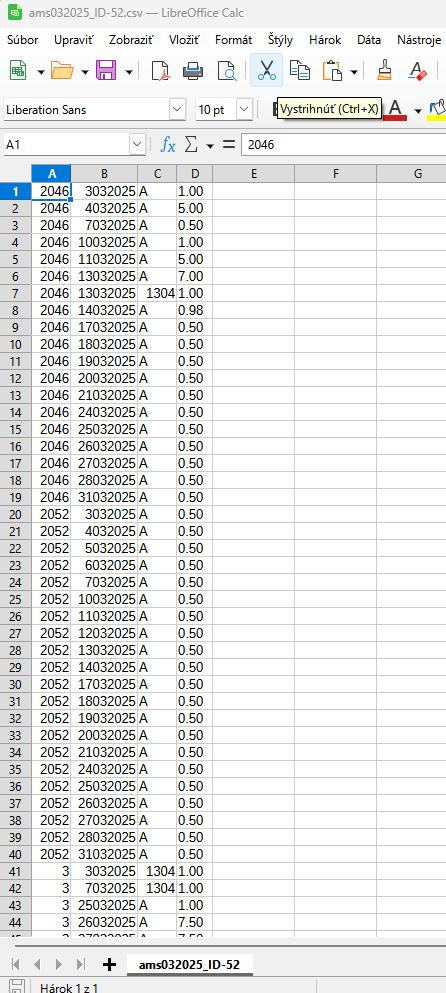 Hour - výstupný súbor - csv