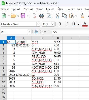 Humanet - výstupný súbor