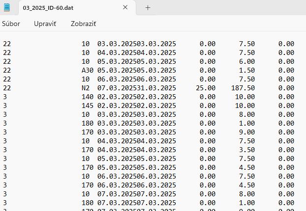 Kros - výstupný súbor
