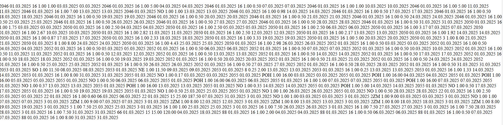 Spin - výstupný súbor