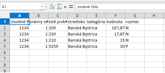 Neaktívna RSN