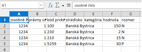 Aktívna RSN