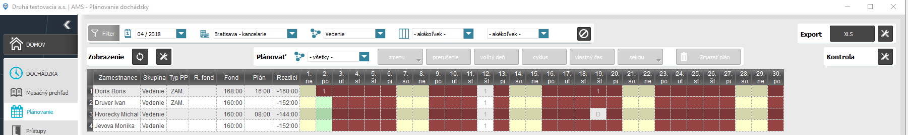 kompaktny typ zobrazenia buniek v tabulke