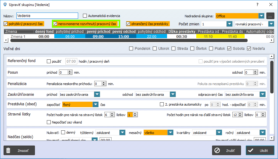 nerovnomerne rozvrhnuty pracovny cas
