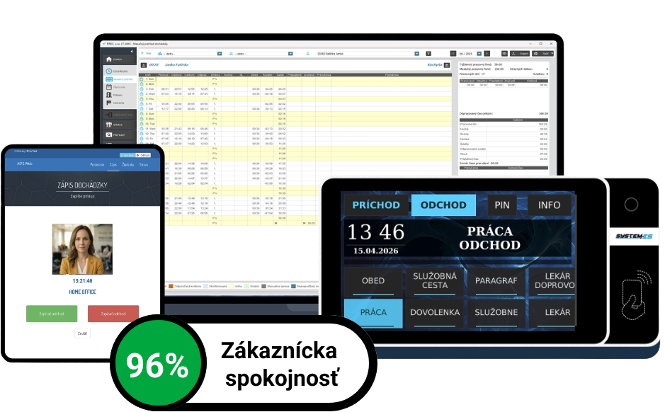 Dochádzkový systém System-IS AMS pre firmy na Slovensku.