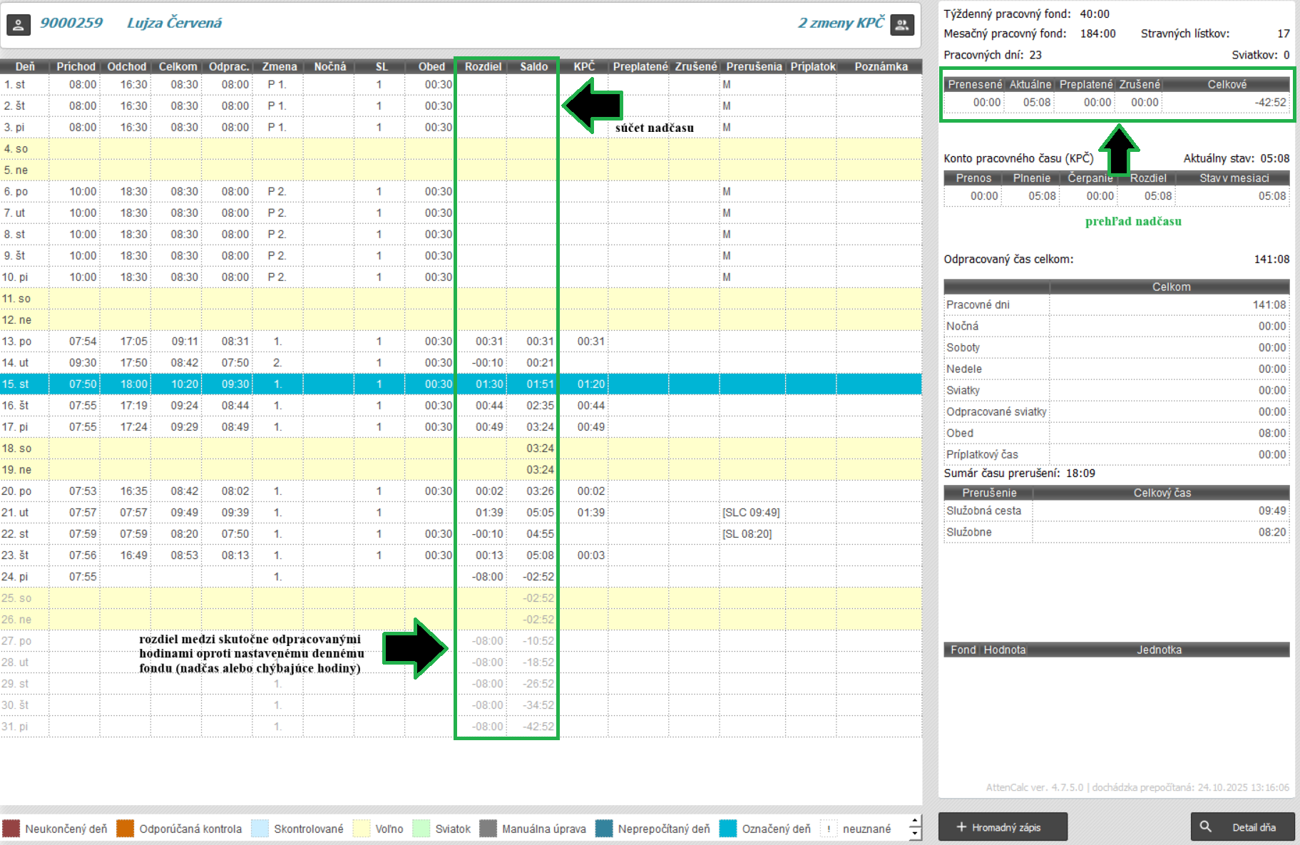Nadčas v mesačnom prehľade