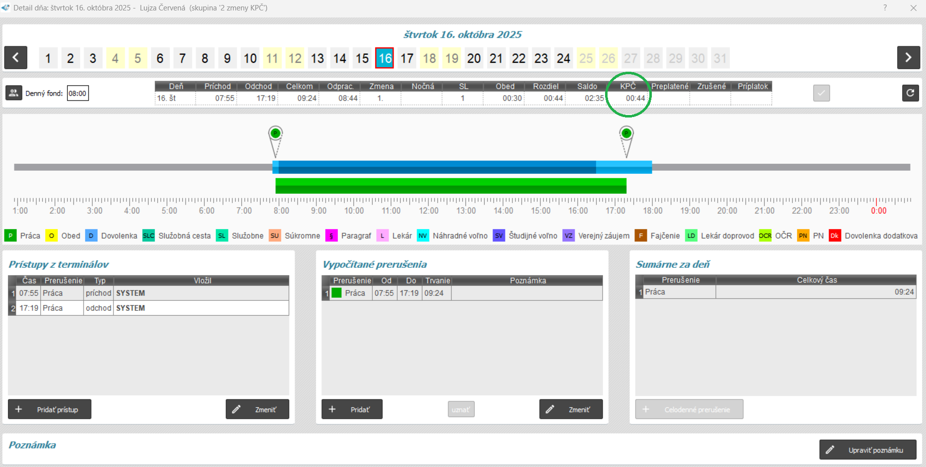 Konto pracovného času v detaile dňa