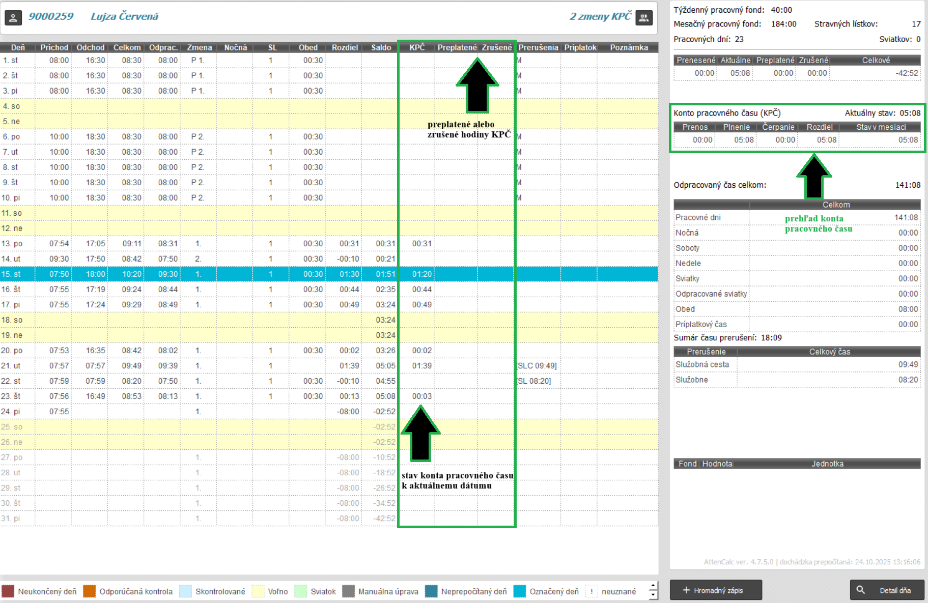 Konto pracovného času v mesačnom prehľade