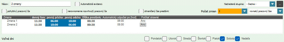 Nerovnomerný pracovný čas