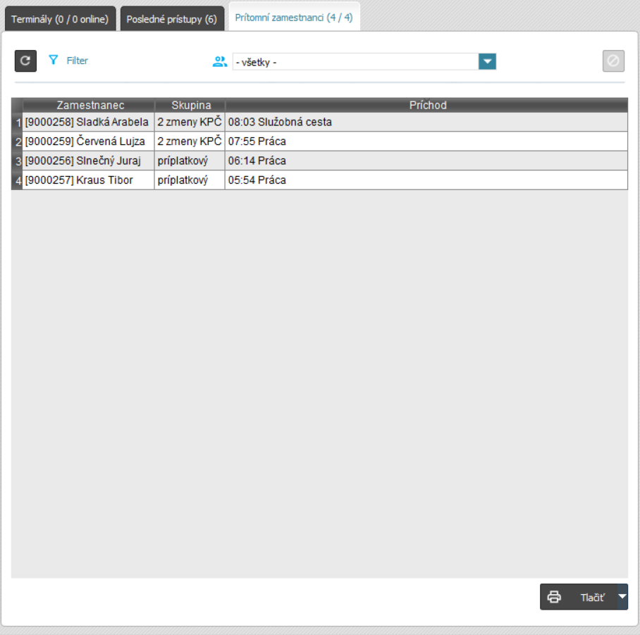 Pritomný zamestnanci domovská obrazovka
