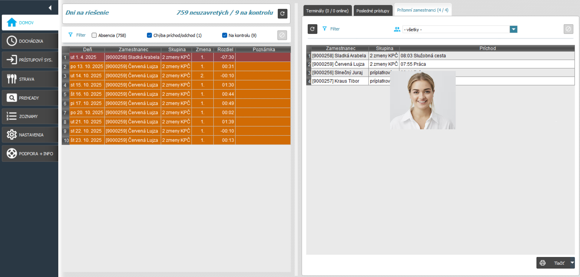 Prítomný zamestnanec zobraznie s jeho fotkou