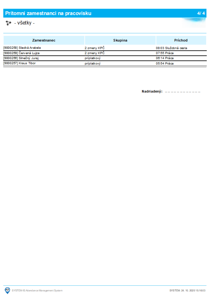 Tlačová zostava prítomných zamestnancov