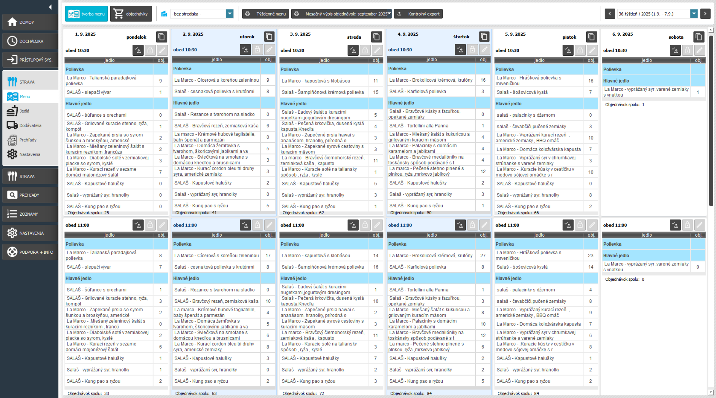 Stravovací systém menu