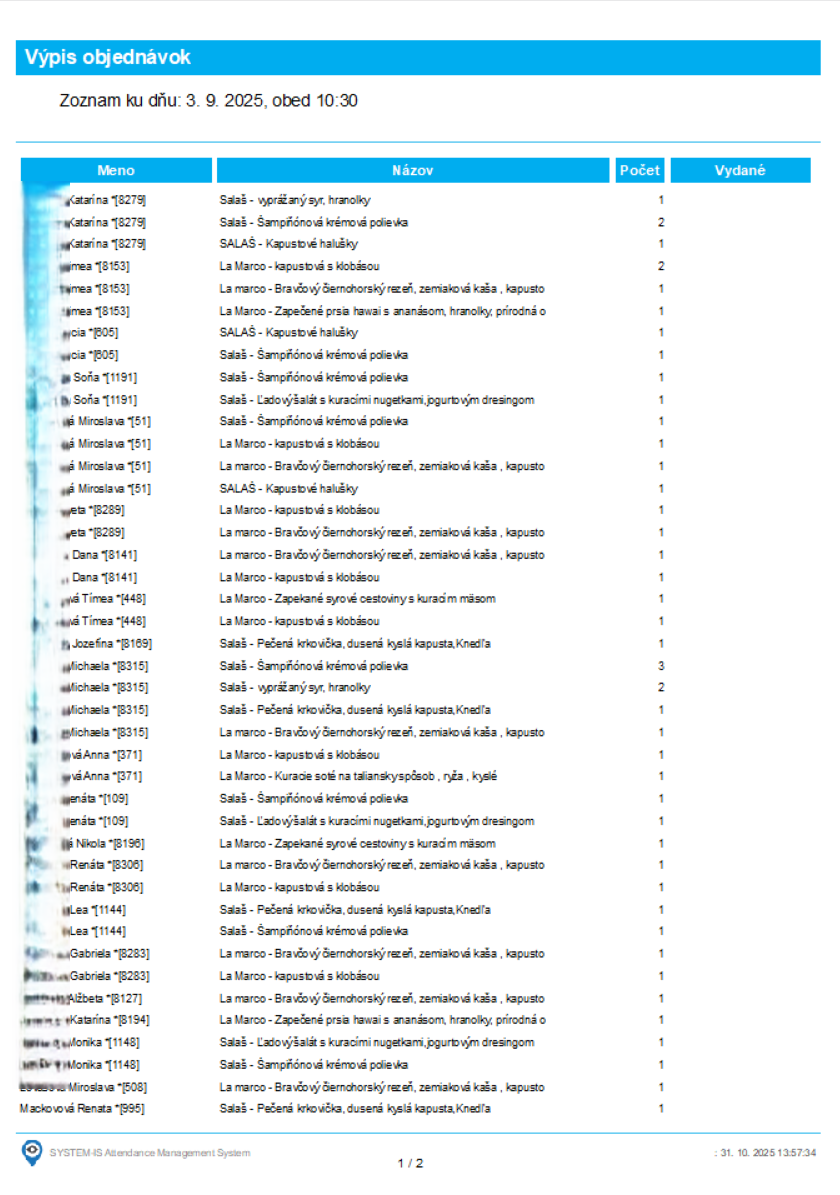 Stravovací systém týždenné menu