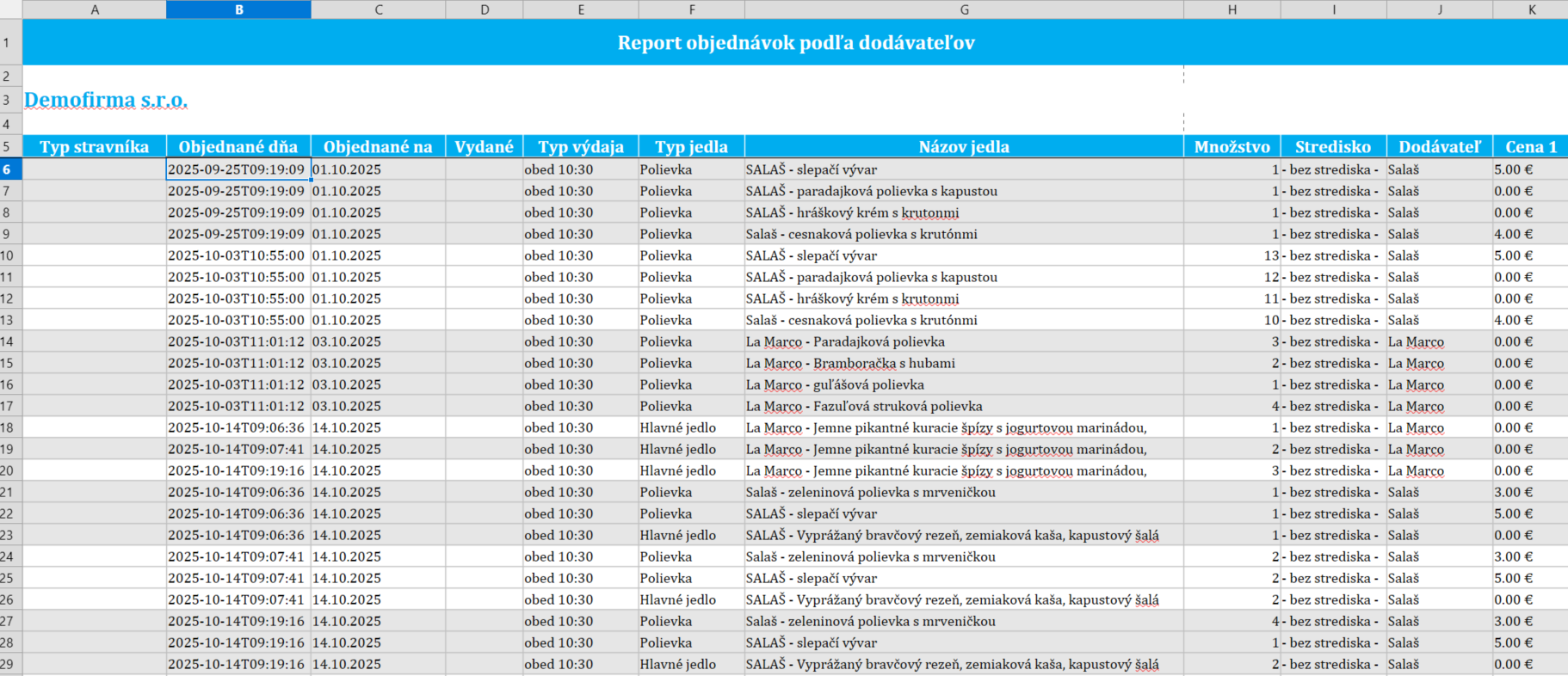 Stravovací systém týždenné menu