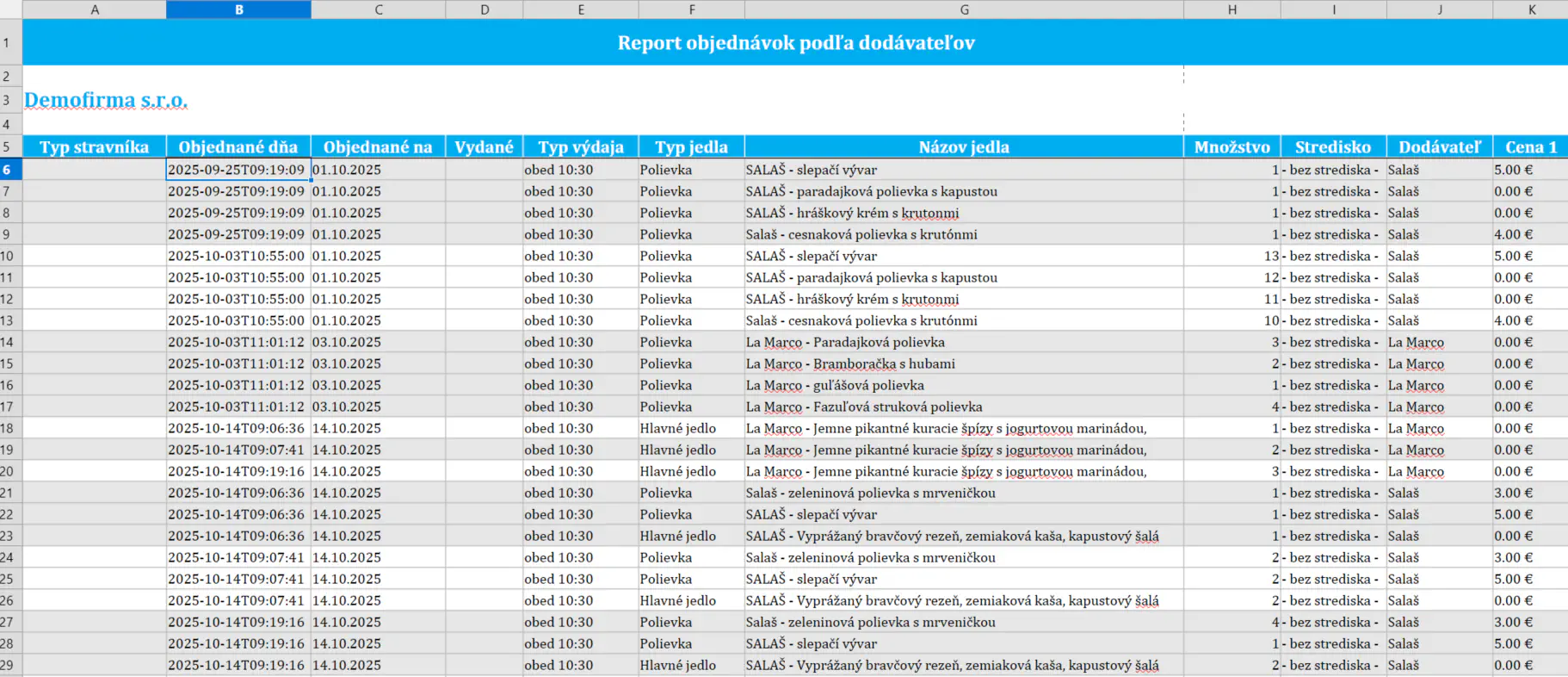 Stravovací systém objednávky dodávateľ