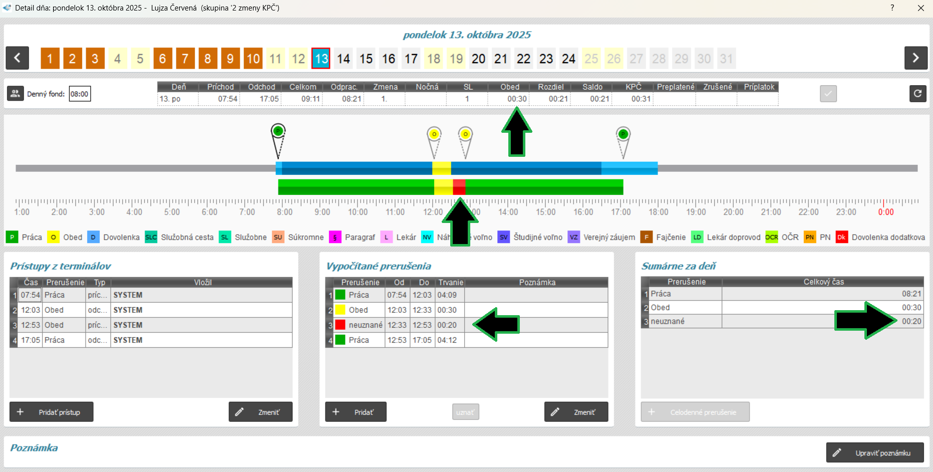 Začiatok prestávky, skutočný začiatok.